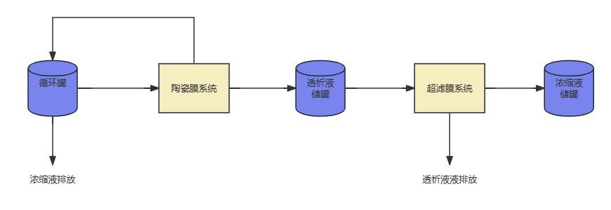 /upfile/202310/2023100857867941.png
