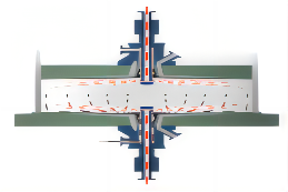 OSF Column-凝胶分离柱